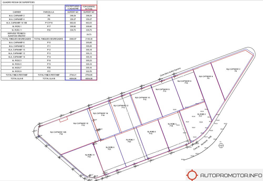 segregacion esreparcelacion Segregaciones de parcelas Vitoria